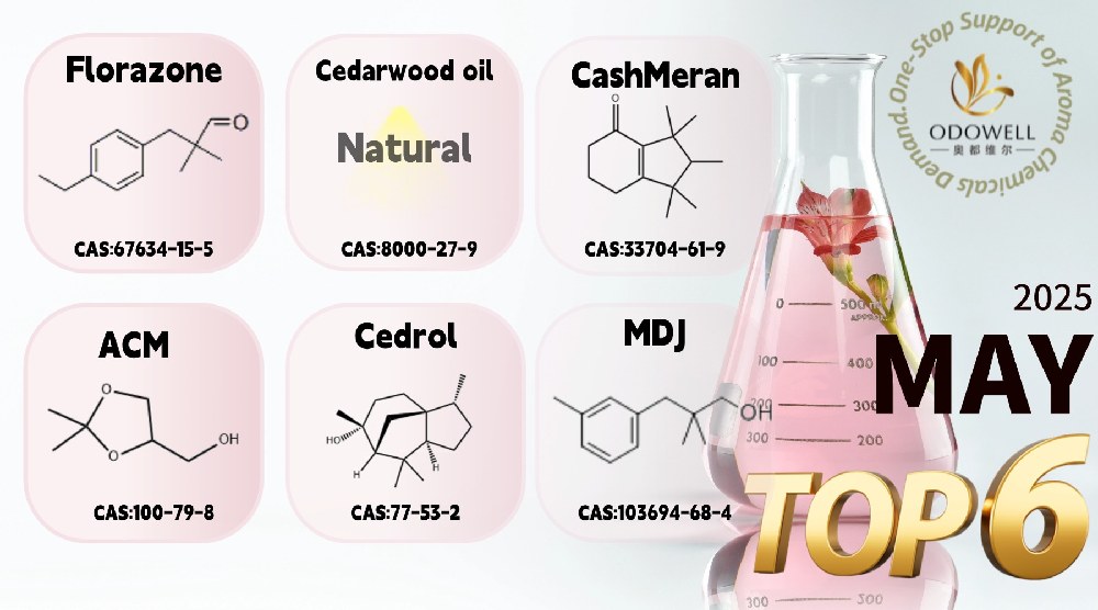 Odowell anunță top 6 cele mai vândute ingrediente de aromă pentru mai 2025
